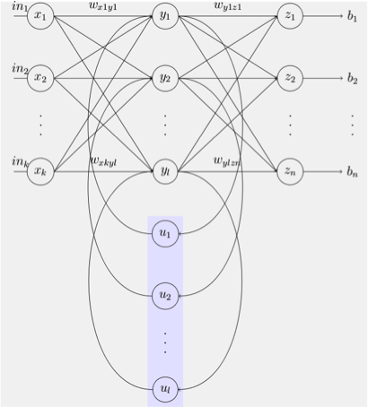 “estructura”