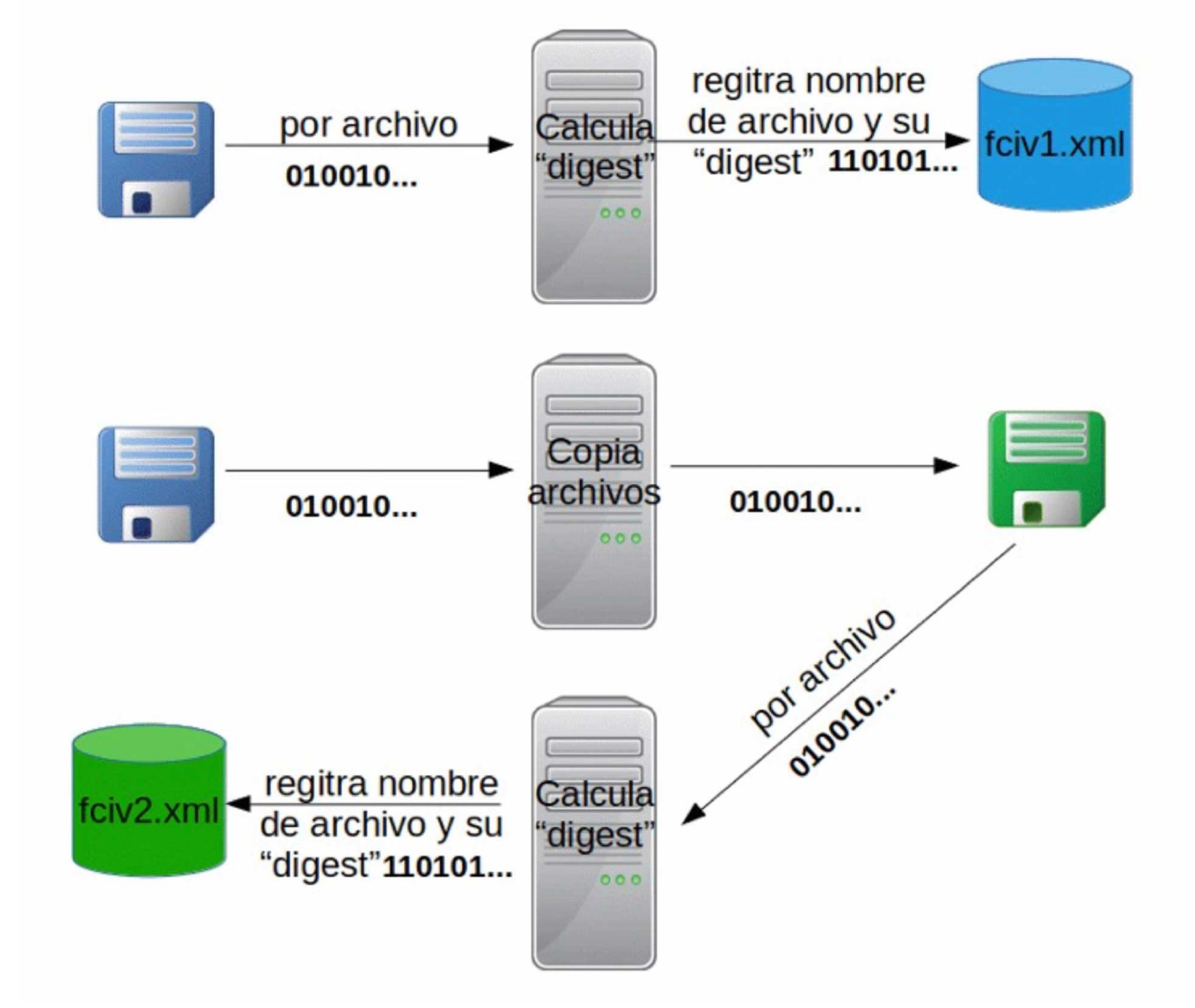 figura3